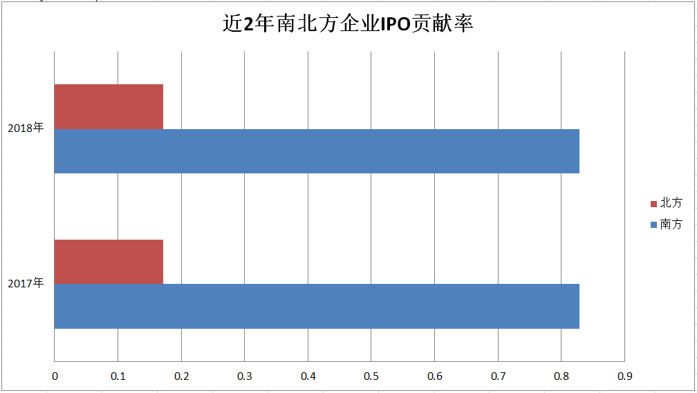 初家街道GDP_初家街道加快旧城改造 推进楼宇经济,打造现代化中心城区 河东社区力争年内完成安置房分配 烟台晚报(2)