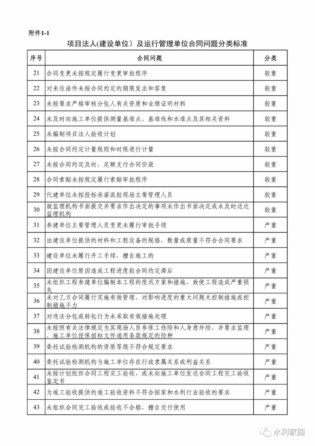 监督检查的方式有哪些 bb75e03f0402487f9c9414fd3f1938fd.jpeg