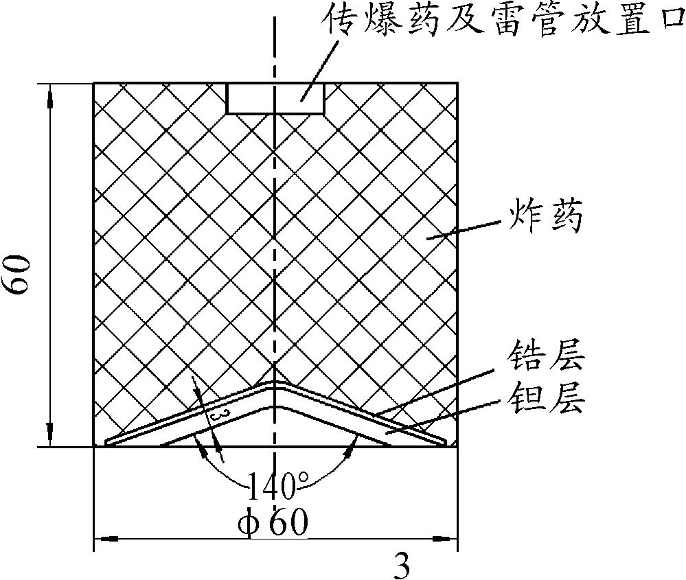 仿真计算聚能装药采用60基准弹无壳体装药结构,以140°锥形药型罩为