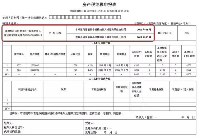 房产税,城镇土地使用税如何缴纳,申报呢?资深会计手把手教你!