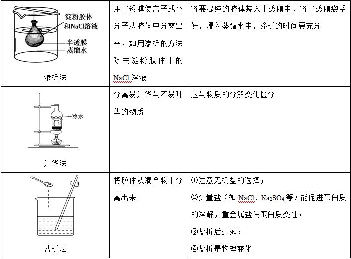 2019衡水中学高三下学期三模各科试题及答案汇总 附知识点
                
                 