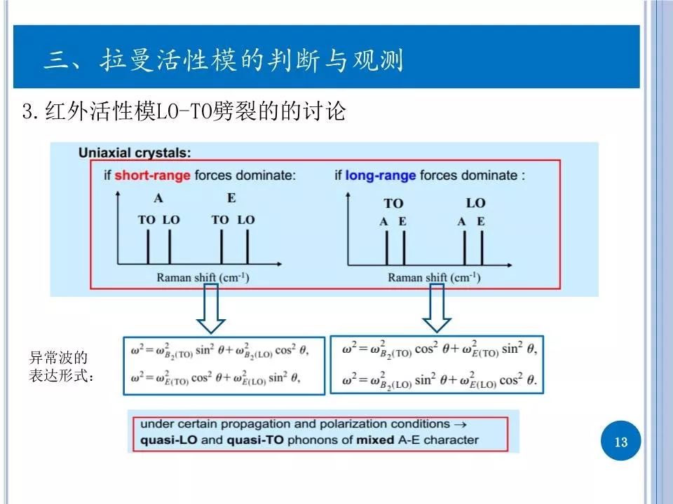 验男女的原理是什么_上环是什么原理图片(2)