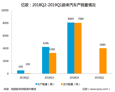 点击图片查看详情 2019年经济下滑原因_特别是2019年一季度租金收益率下滑较明显,原因是整体租金下跌,尤...