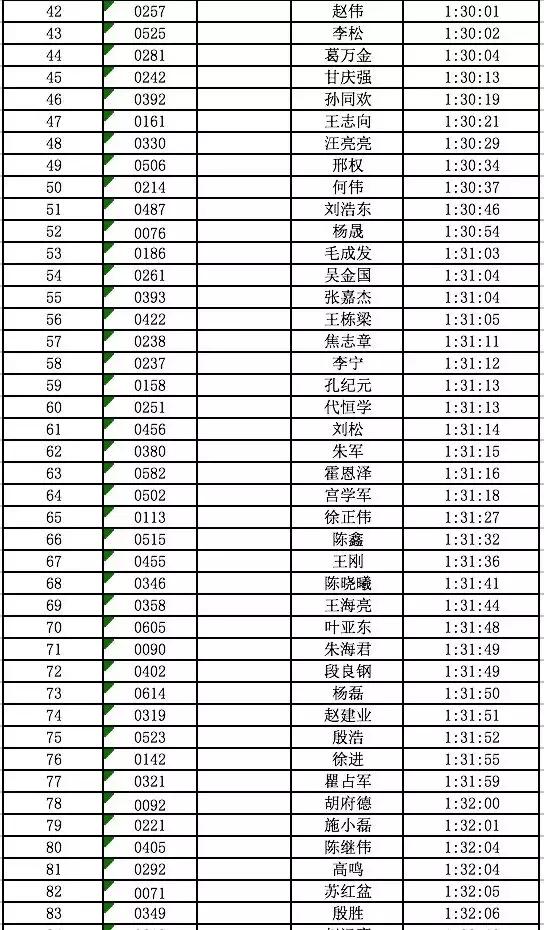 小金县人口有多少_官宣 我州多县市启动机构改革 附方案及负责人