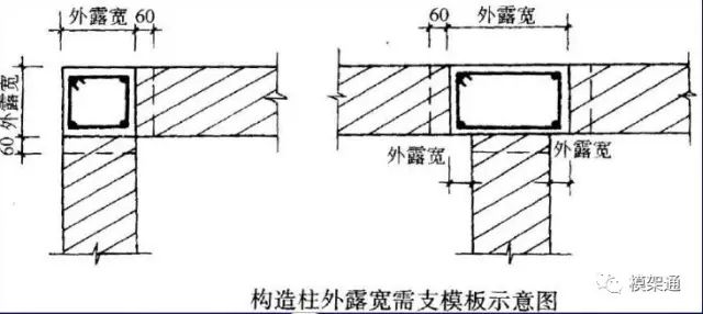 构造柱的搭接怎么算相关的图集_新12g01构造柱图集