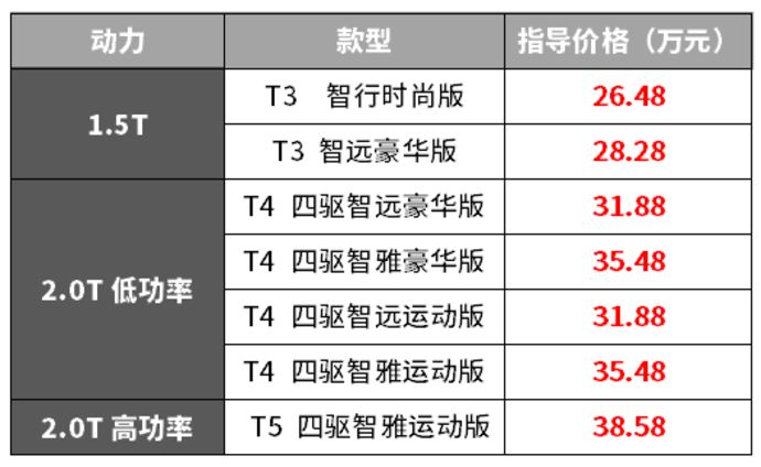 附加税包括哪些