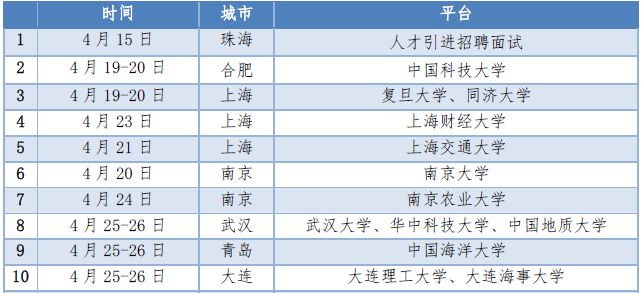 应用经济排名_数字经济应用领域导(2)