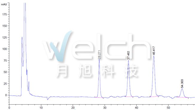 盐酸曲谱立定的作用_盐酸左西替利嗪片作用(2)
