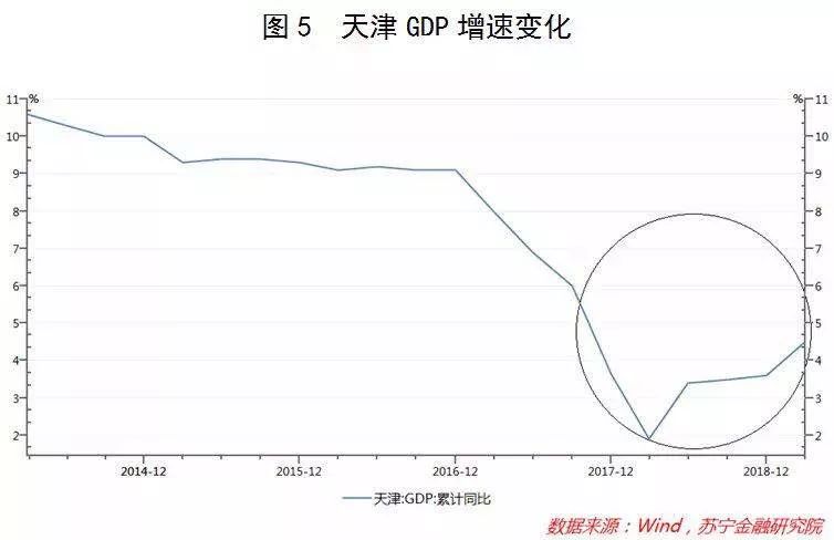 经济总量只有内蒙的1 26_情侣牵手图片只有手(3)