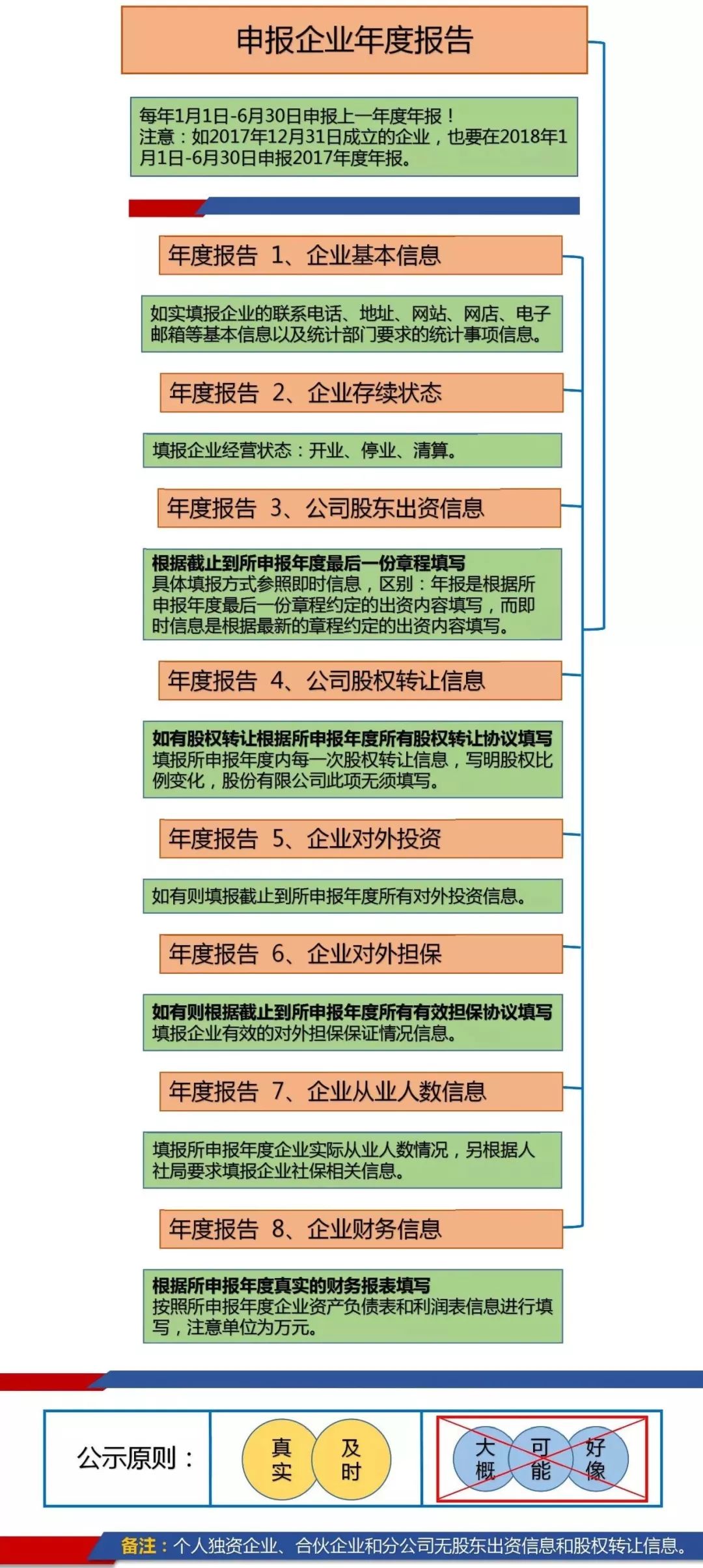 十三水口诀大全图解 de84f0cc81c74219b9f5b2882c63c2dc.jpeg