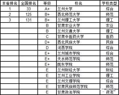 宁夏各市gdp排名完整版_2017年陕西各市GDP排行榜 完整版 西安总量第一 4城增速超9 附榜单(2)