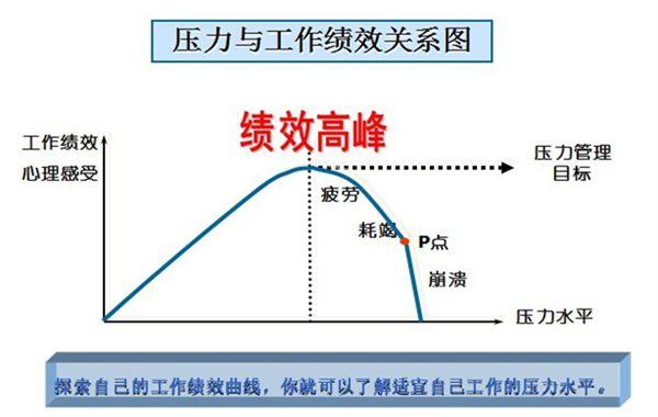 县城人口流失的原因_人口普查