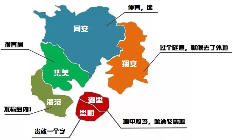 泉州 人口_泉州市区总人口(2)