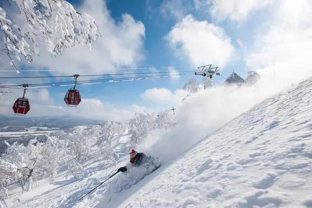 北海道5大滑雪场最全攻略,滑雪 温泉才是冬天的正确打开方式!