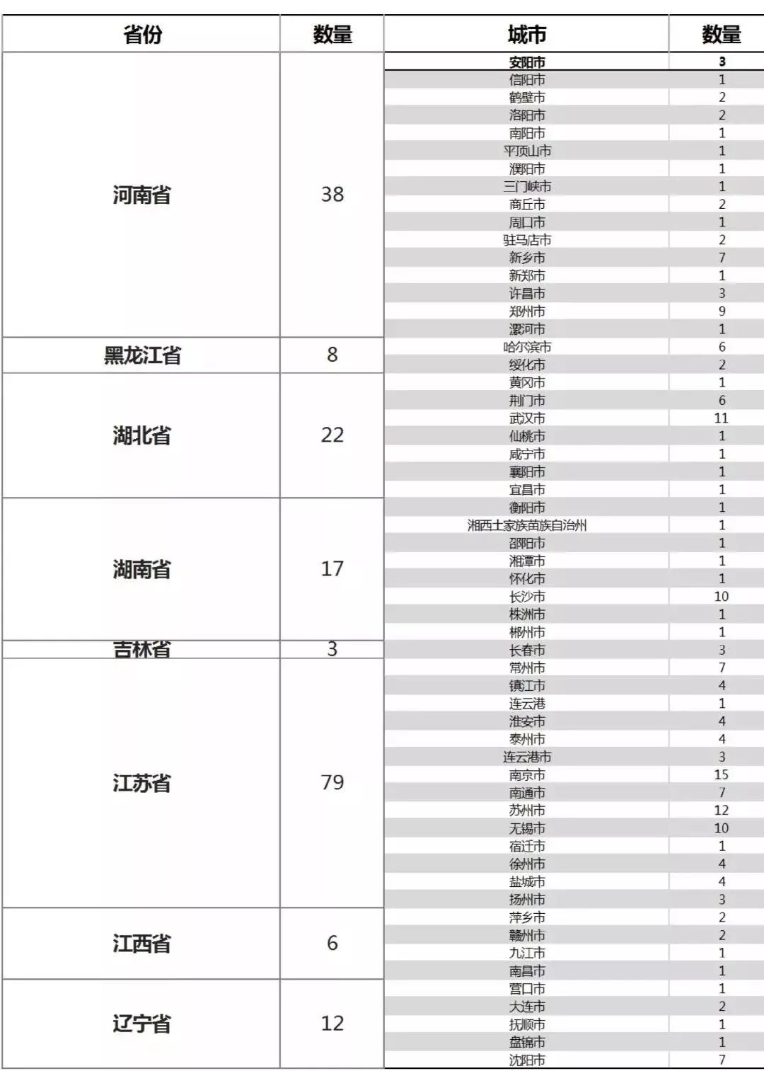 缅甸的国土面积人口gdp_缅甸人口分布地图(3)