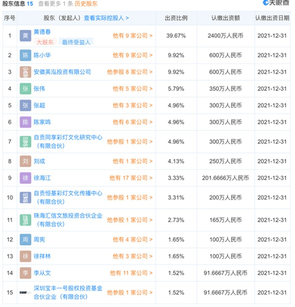 自贡太一彩灯公司被指涉嫌欺诈 冒用灯彩集团名义山西承揽工程