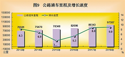 2018常熟市经济总量_常熟市地图(3)