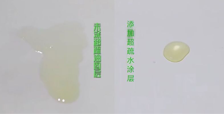 下来,究其原因,因荷叶表面有一层特殊材料,该材料具有 超疏水的功能