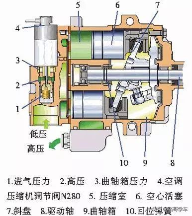 快速制冷机是什么原理_溴化锂制冷机工作原理(3)