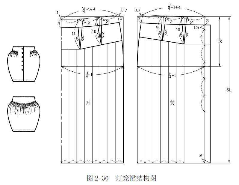 详解四款高腰裙子的结构制图方法