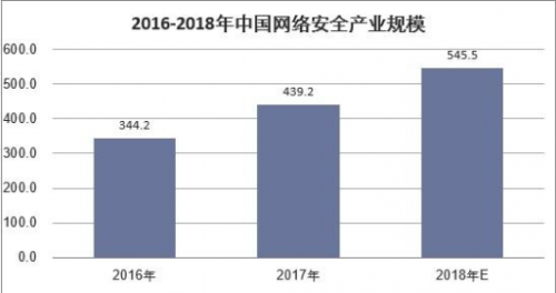 江苏百瑞赢解读:股票卖掉手续费有哪些？正规吗，卖掉股票的手续费多少？