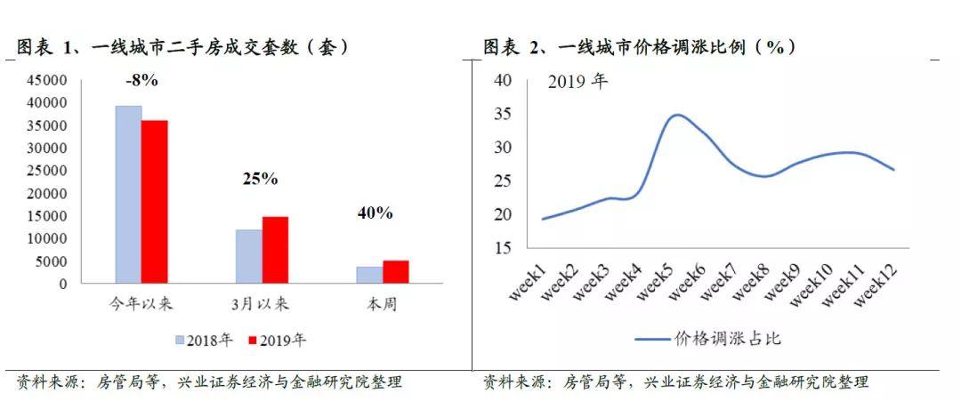 阳春市gdp_阳春市地图(2)