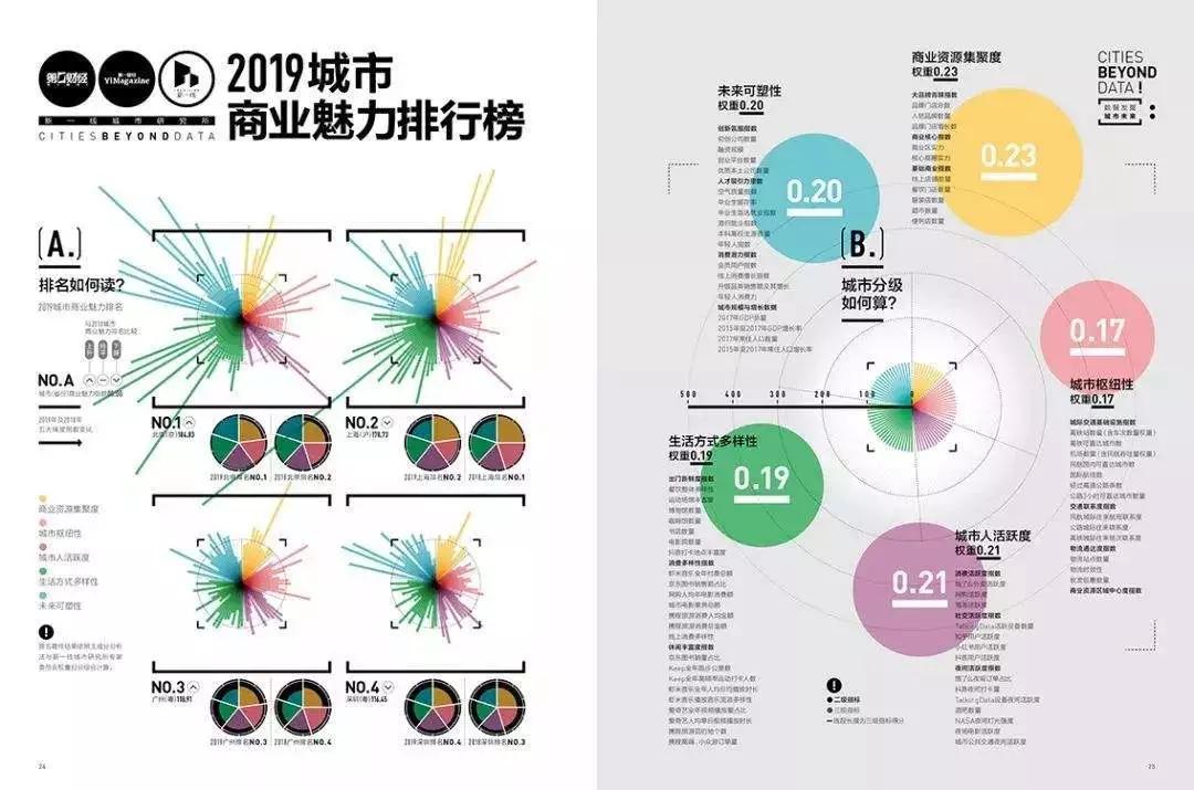 沈阳2018年常住人口_...加码楼市调控,沈阳会跟进么(3)