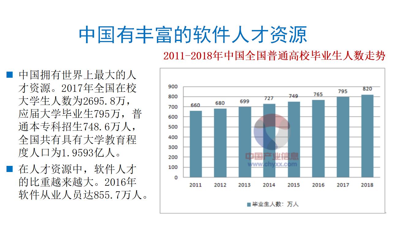 中國工程院院士倪光南談開源：從華為身上我們到底該思慮什麼？ | 數博會 科技 第2張