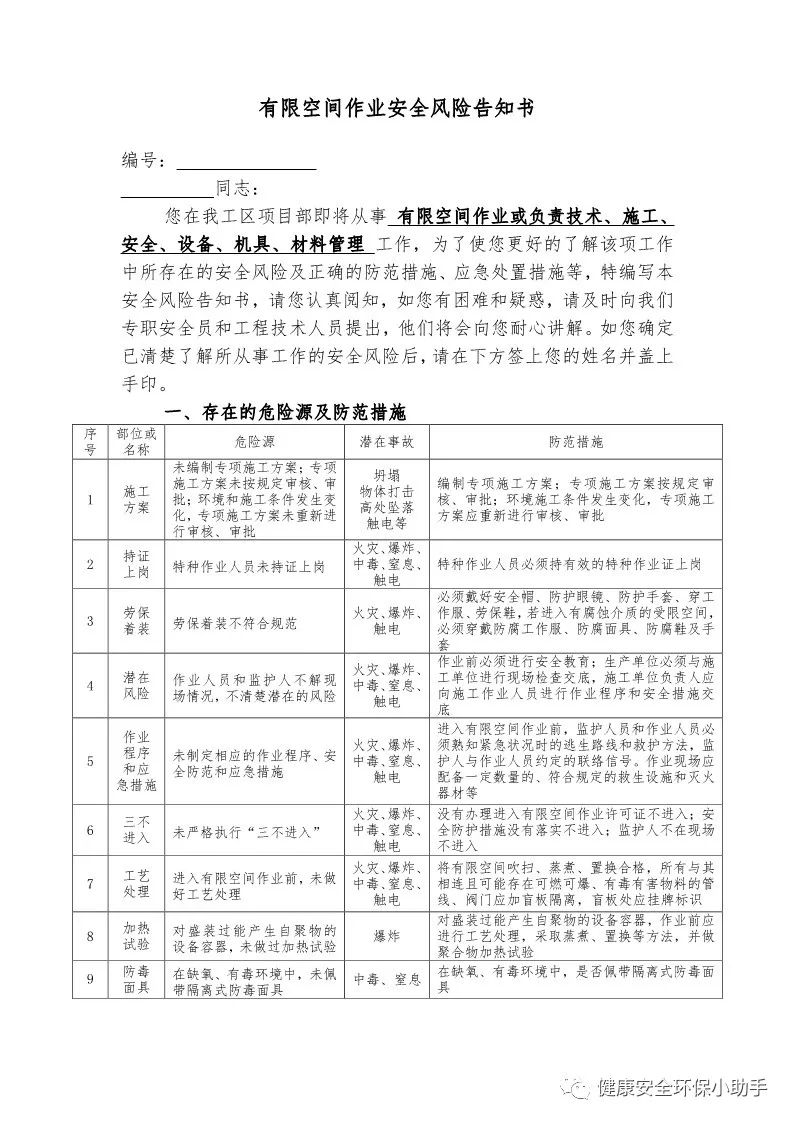 是中毒窒息,又是盲目施救|山西运城发生一起有限空间作业3人死亡事故!