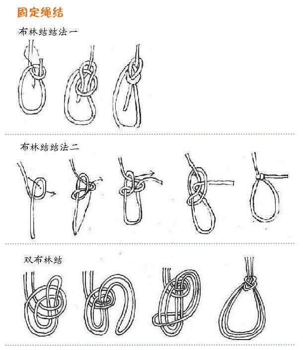 学嗨了!应急救援进校园,常用逃生绳结的打法你会几种?