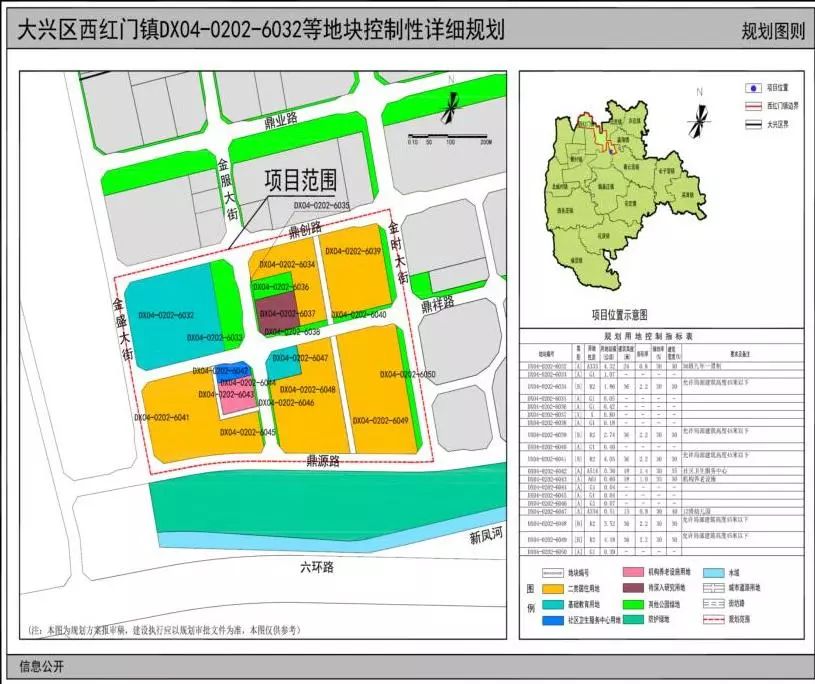 占地34公顷大兴西红门镇迎来大开发有你家没