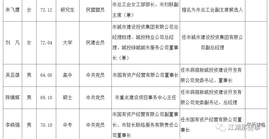 平江县加人口_平江县地图(2)