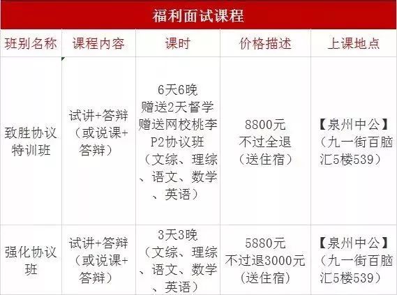 石狮招聘网_不限专业,石狮商务局招聘10人