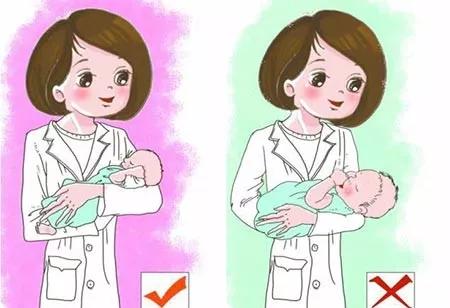                     脊柱的生理曲度是如何形成的，婴儿的颈椎该如何保护？
