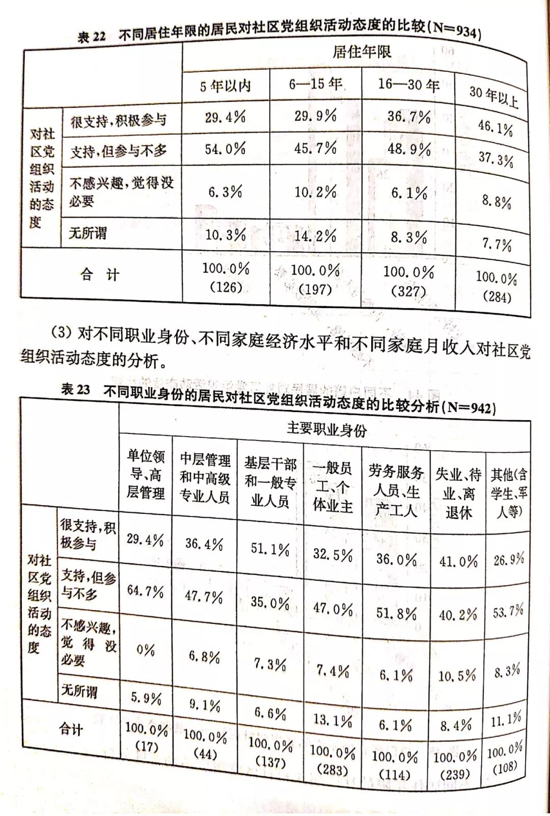 松江区人口2016_1909713人 松江区人口普查数据公布(2)