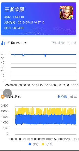 原創
            顏值再進階！極光色上線，vivo Z5x讓你大白什麼叫「表裏兼修」 遊戲 第6張