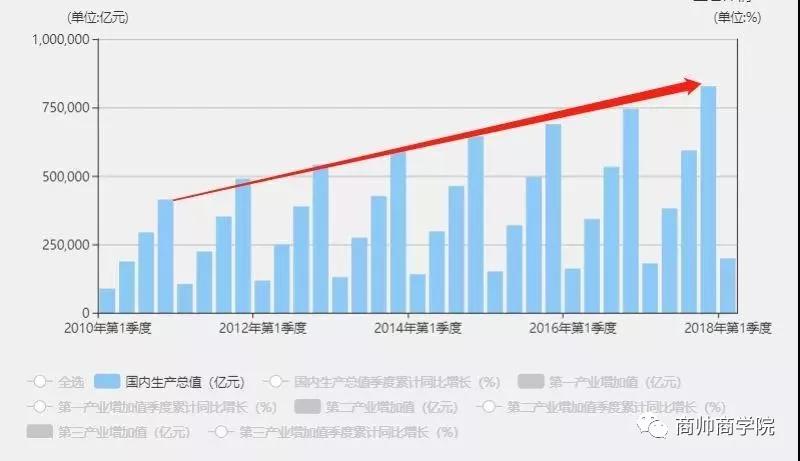 永丰gdp_永丰 金价或续跌至1200美元 关注GDP及耶伦