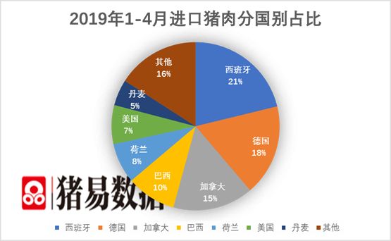 吃穿住行占全球经济总量_吃穿住行图片(3)