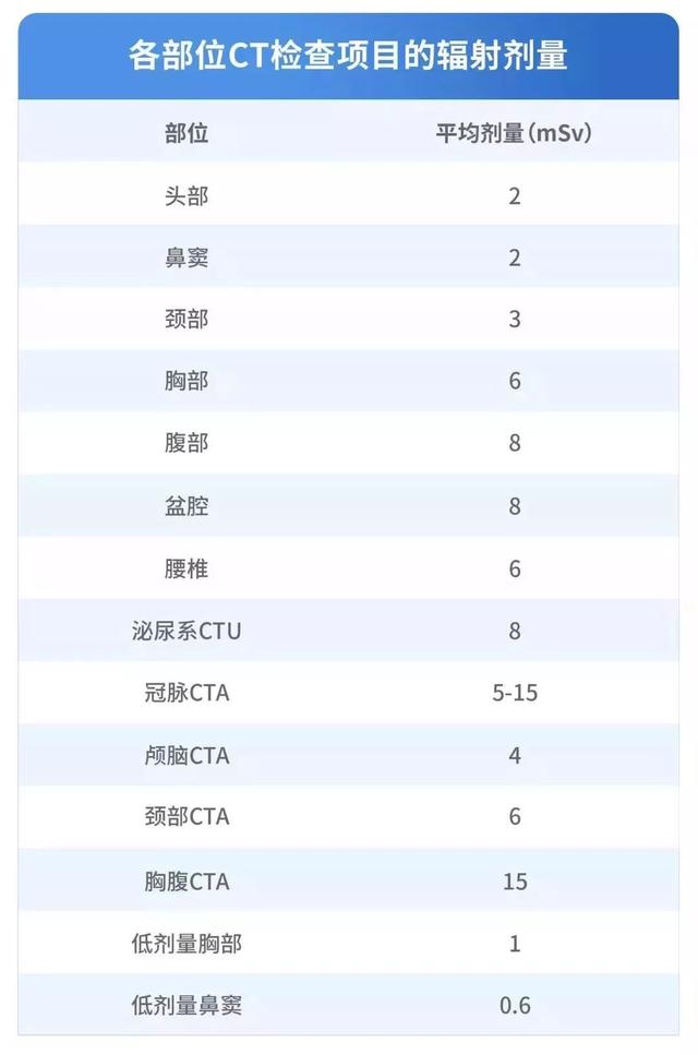 人口年平均数怎么算_平均数手抄报怎么画(3)