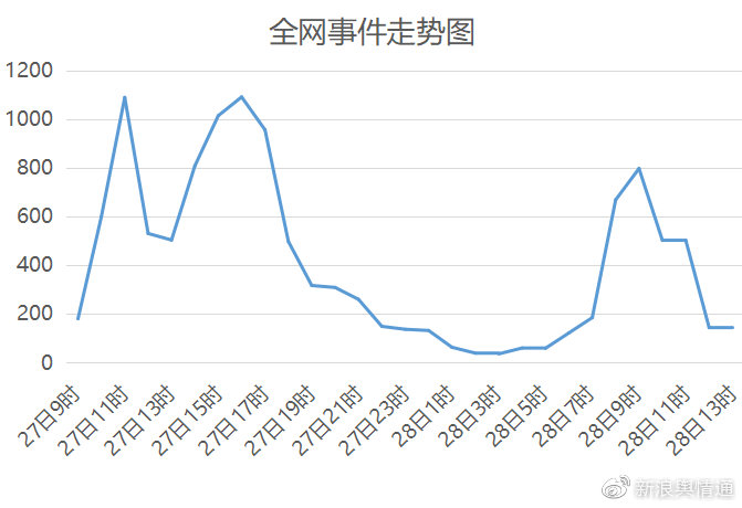 人口热点图_此国的人口密度是中国54倍,但为何感觉不到拥挤 看完十分震撼(3)