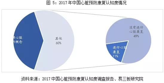 社区人口抽样调查总结_抽样调查基本流程图(2)