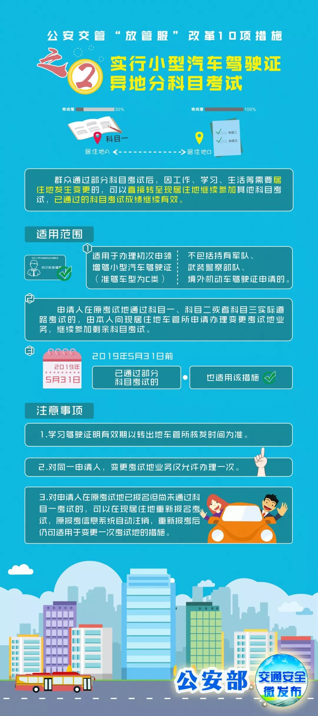 漯河人口多少钱_漯河职业技术学院(3)