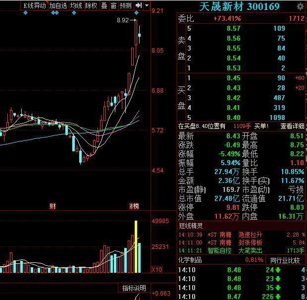 力源信息(参考)  武汉力源信息技术股份有限公司是一家主要从事ic等