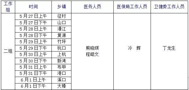 贫困人口界定_河北贫困人口参加城乡居民基本养老保险可享这些优惠