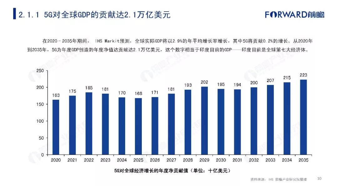 中国人口国情现状问答