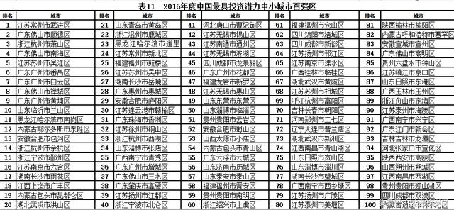 东三省面积人口简介_1 5国土面积上,正在发生人口流失和空间分化