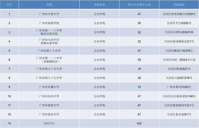 2019长兴县常住人口_长兴县检察院金晶(3)