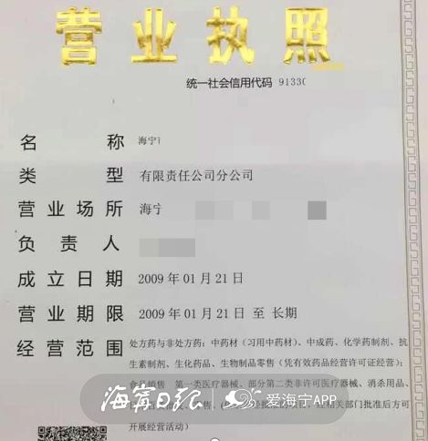 (药店工商执照内容)通过调查,该药店未取得《医疗机构执业许可证》