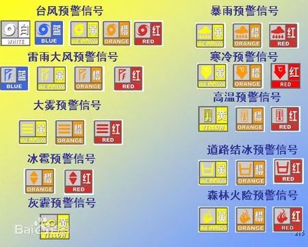 ▼ 《广东省气象灾害预警信号发布规定》2019年1月1日起实施,发布