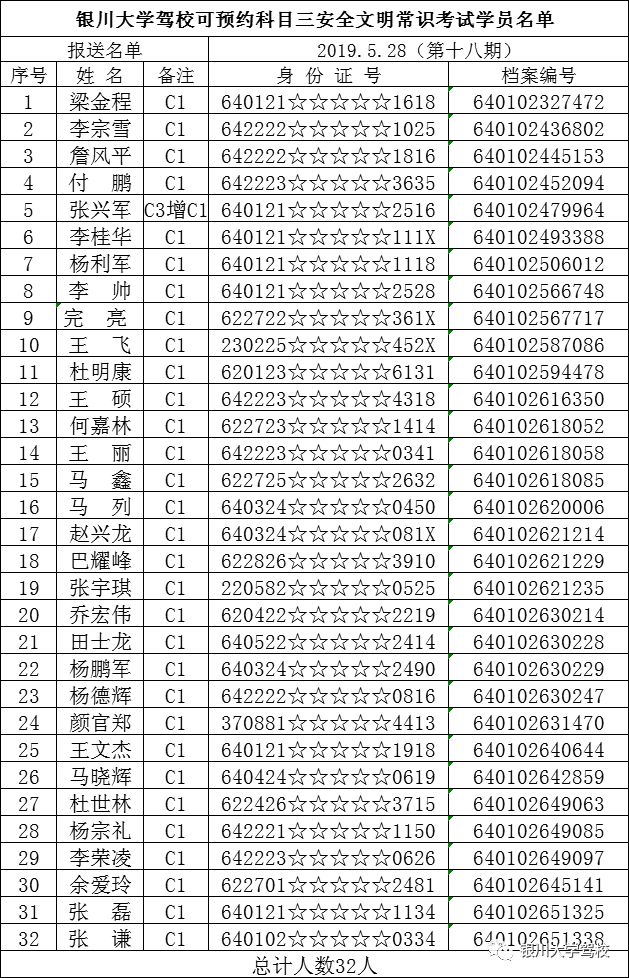 科目三预约排名规则_科目三预约成功图片